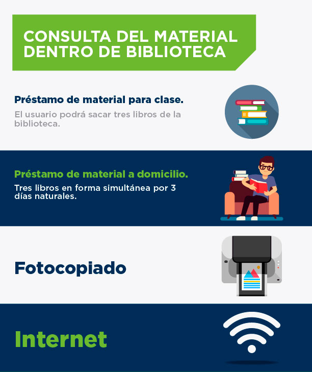 Biblioteca 1