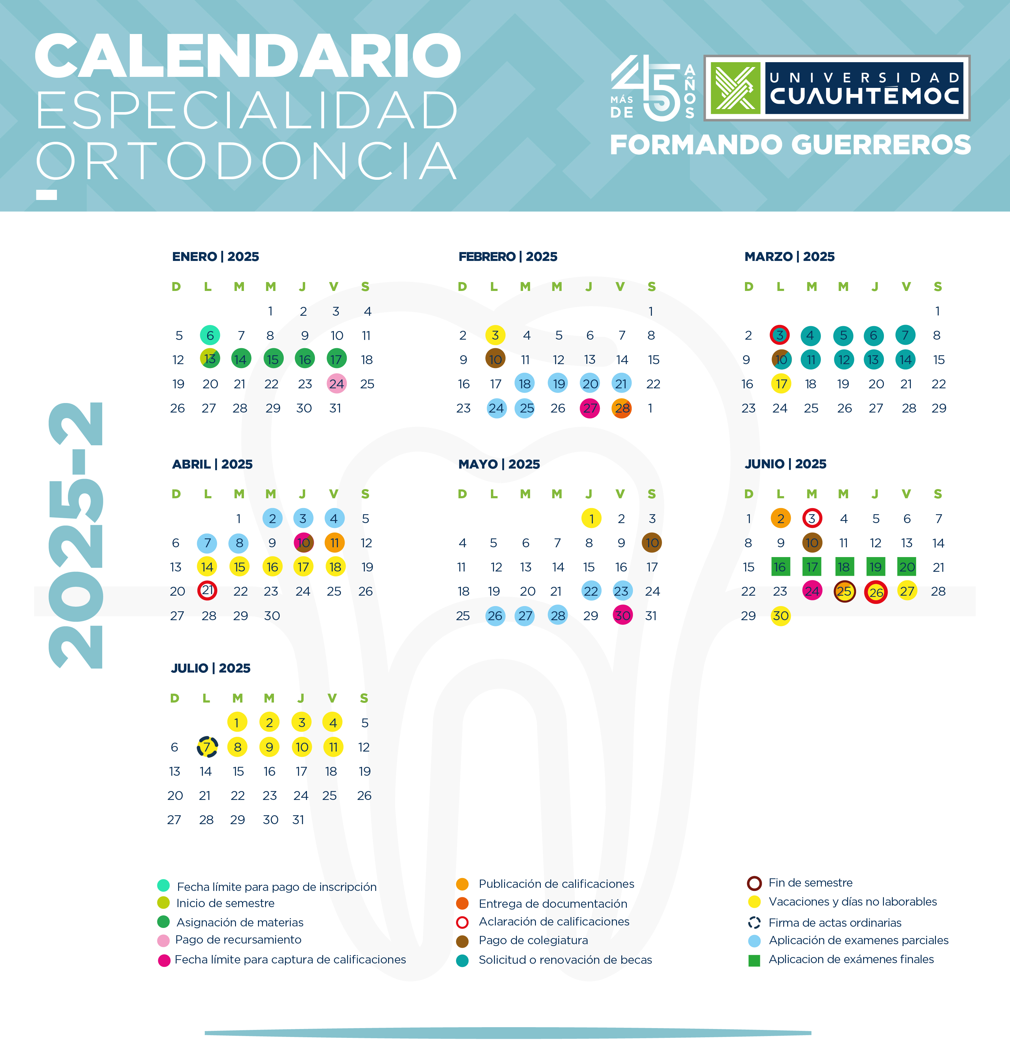 Calendario Especialidad de Ortodoncia