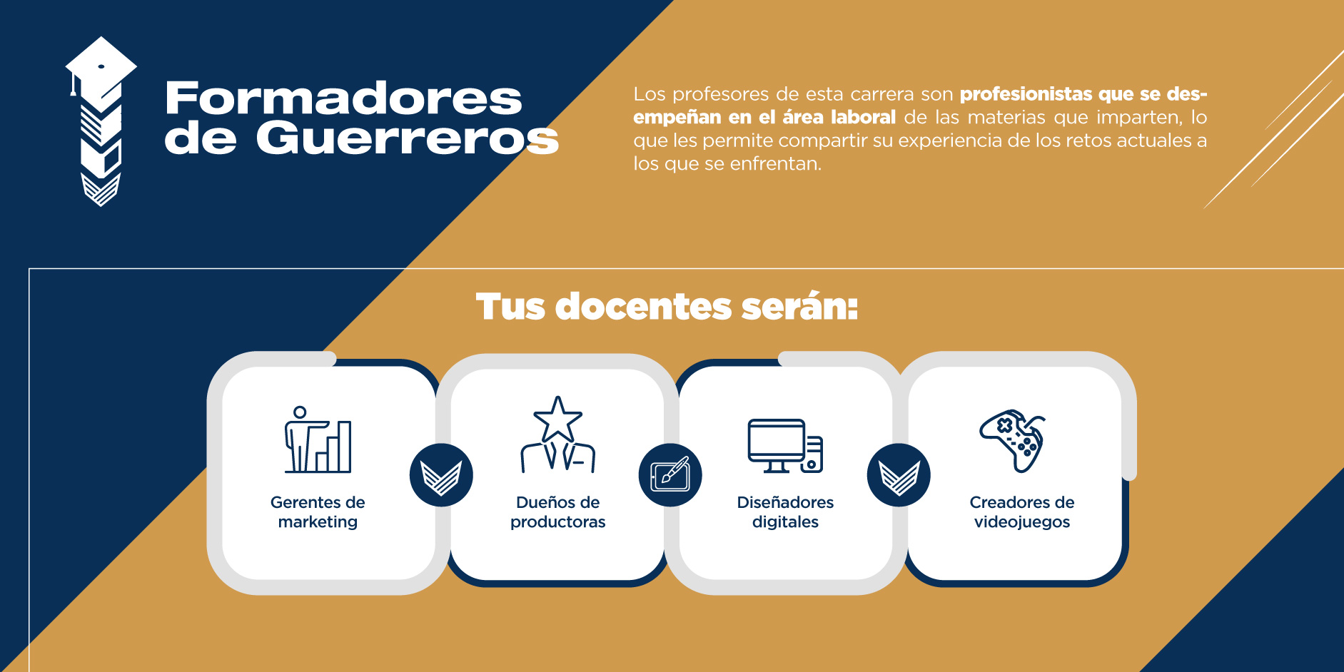 En la licenciatura en Animación y Diseño de Arte Digital contarás con los mejores profesores del área. Vivirás una gran experiencia que tendrá un enorme impacto en tu futuro profesional.