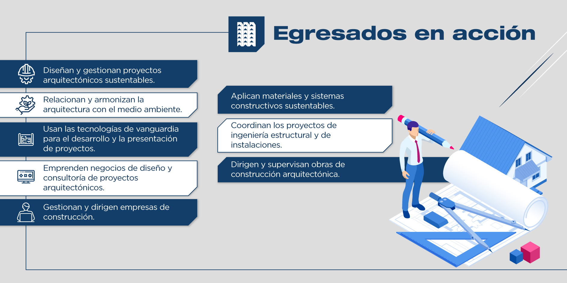 La licenciatura en Arquitectura tiene un campo laboral bastante amplio. Conoce algunas de las principales actividades que llevarás a cabo como arquitecto. 