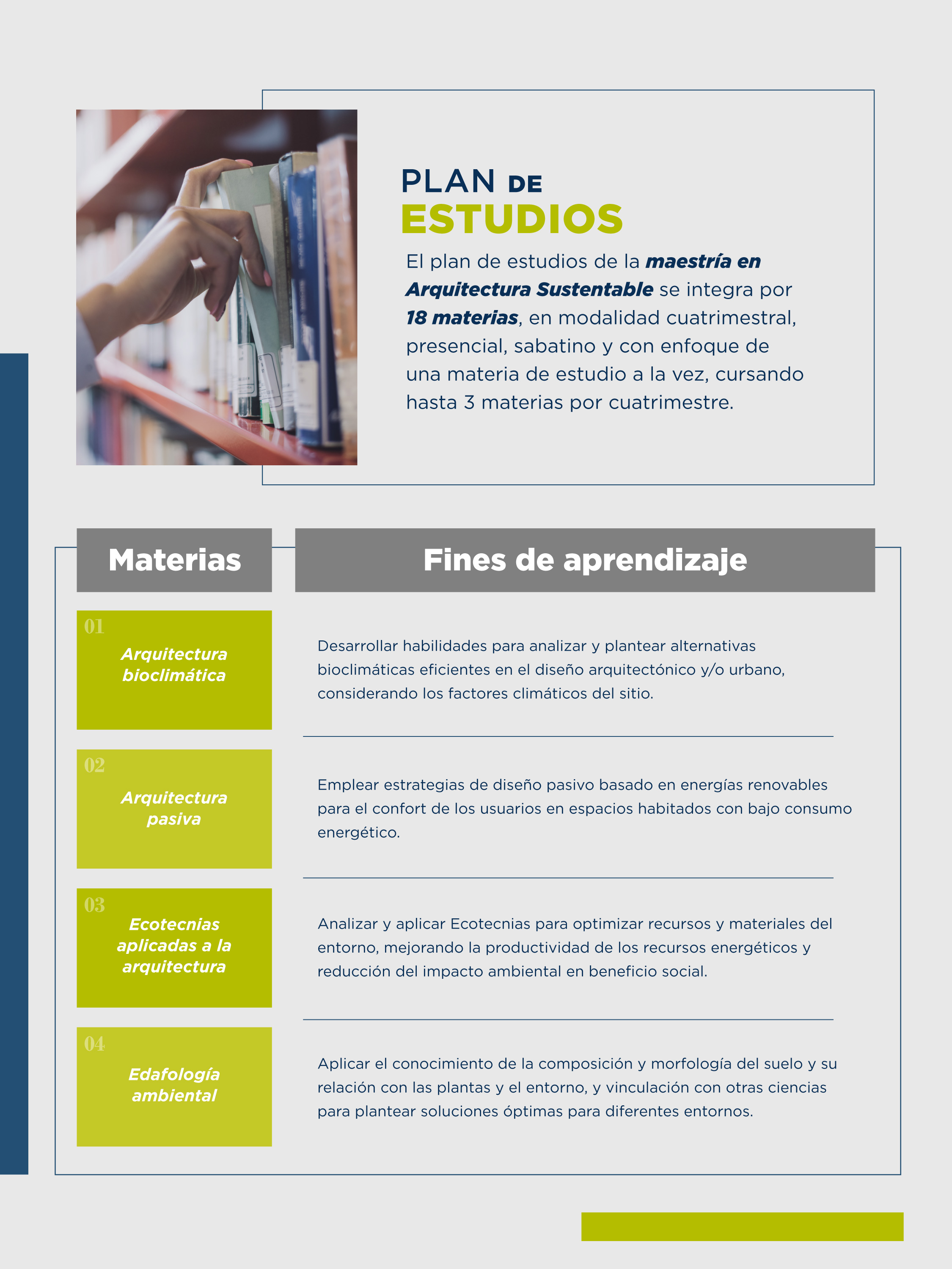 Conoce todo sobre la preparación de los profesores del programa de la Maestria en Arquitectura Sustentable de la Universidad Cuauhtémoc.