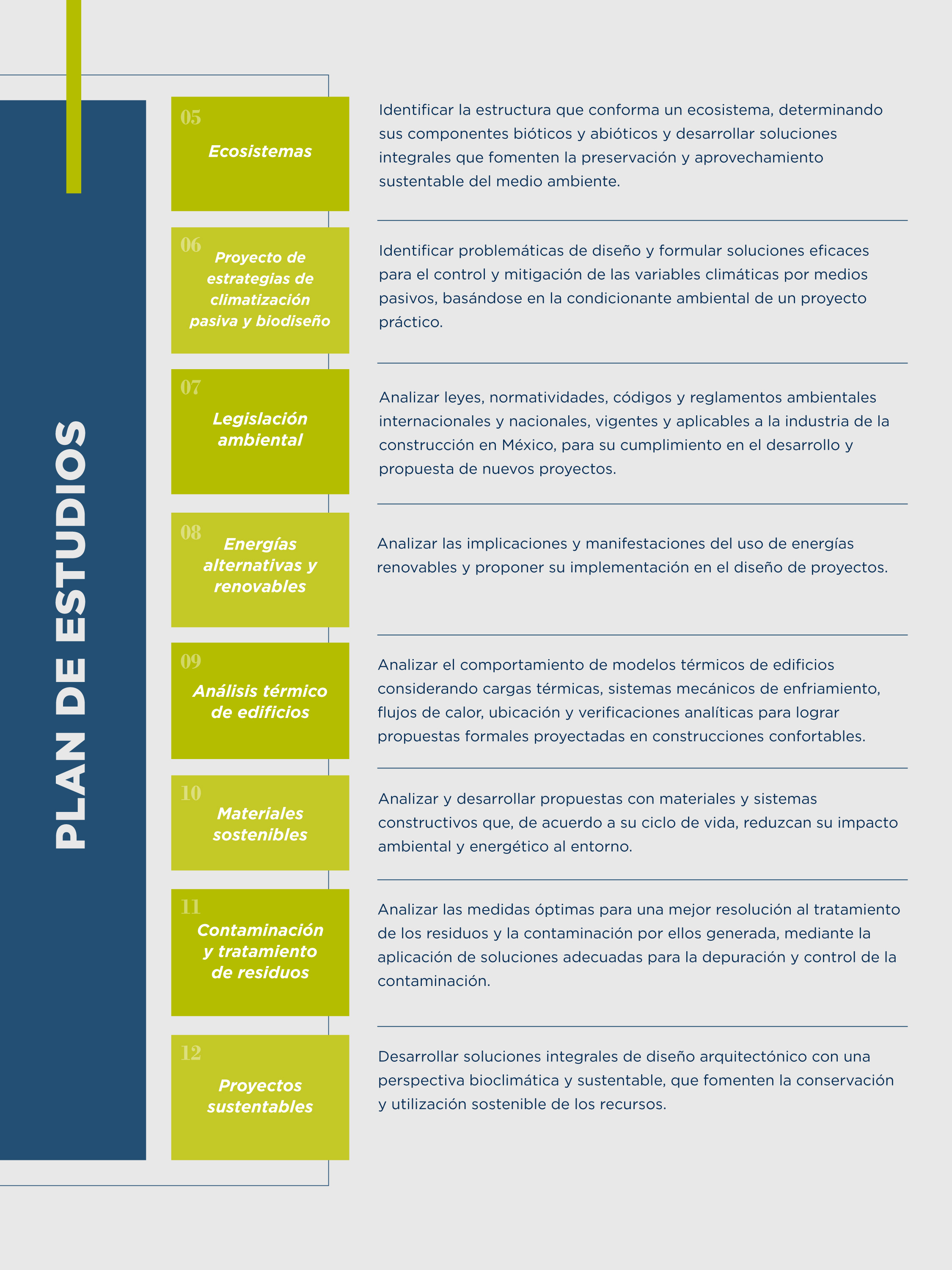 El plan de estudios de la Maestria en Arquitectura Sustentable es innovador, atractivo y completo. ¿Te gustaría conocerlo para conocer mejor este programa?