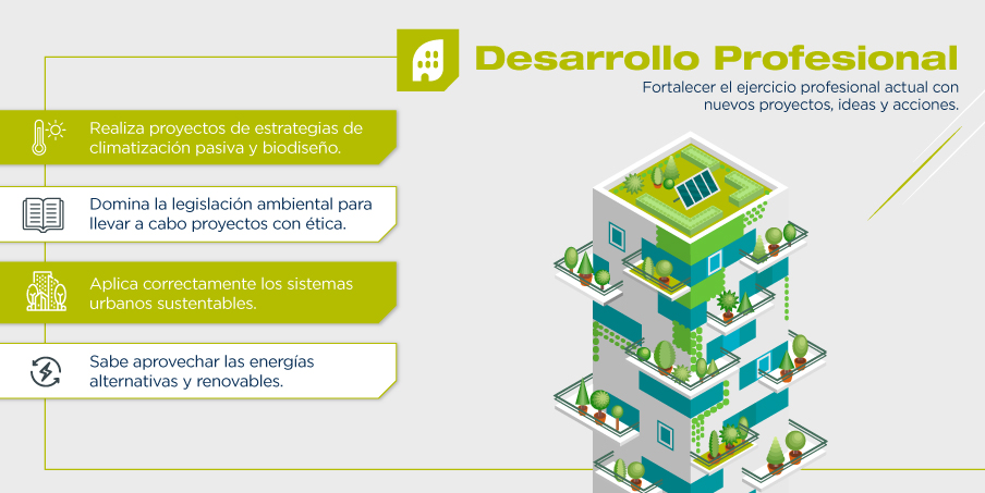 ¿Te gustaría conocer las habilidades y actitudes que adquirirás a lo largo del programa de la Maestria en Aquitectura Sutentable de la Universidad Cuauhtémoc?