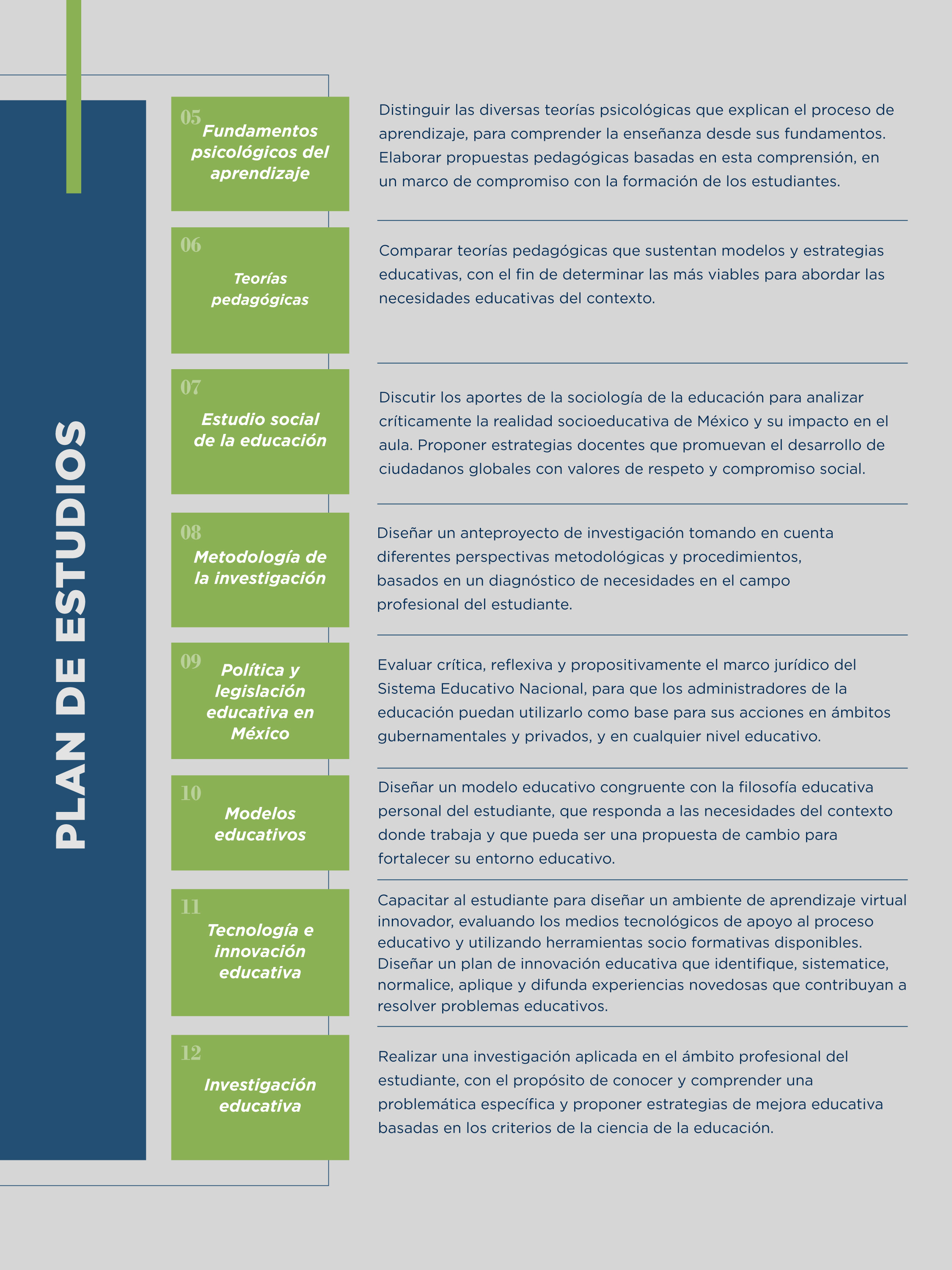 El plan de estudios de la Maestria en Educación es innovador, atractivo y completo. ¿Te gustaría conocerlo para conocer mejor este programa?