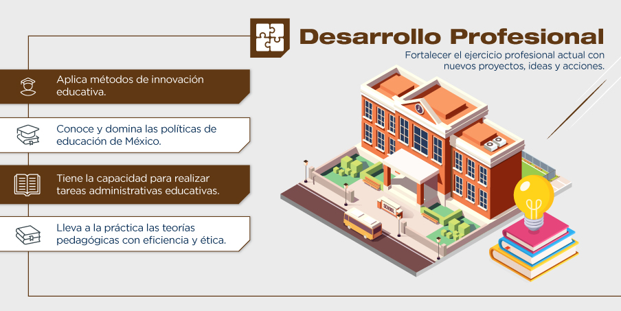 ¿Te gustaría conocer las habilidades y actitudes que adquirirás a lo largo del programa de la Maestria en Educación de la Universidad Cuauhtémoc?