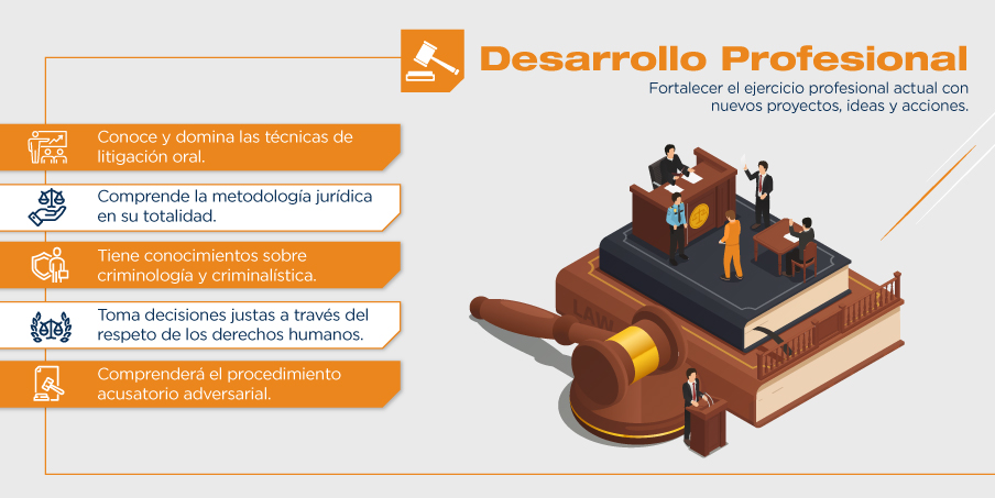 ¿Te gustaría conocer las habilidades y actitudes que adquirirás a lo largo del programa de la Maestria en Juicios Orales de la Universidad Cuauhtémoc?