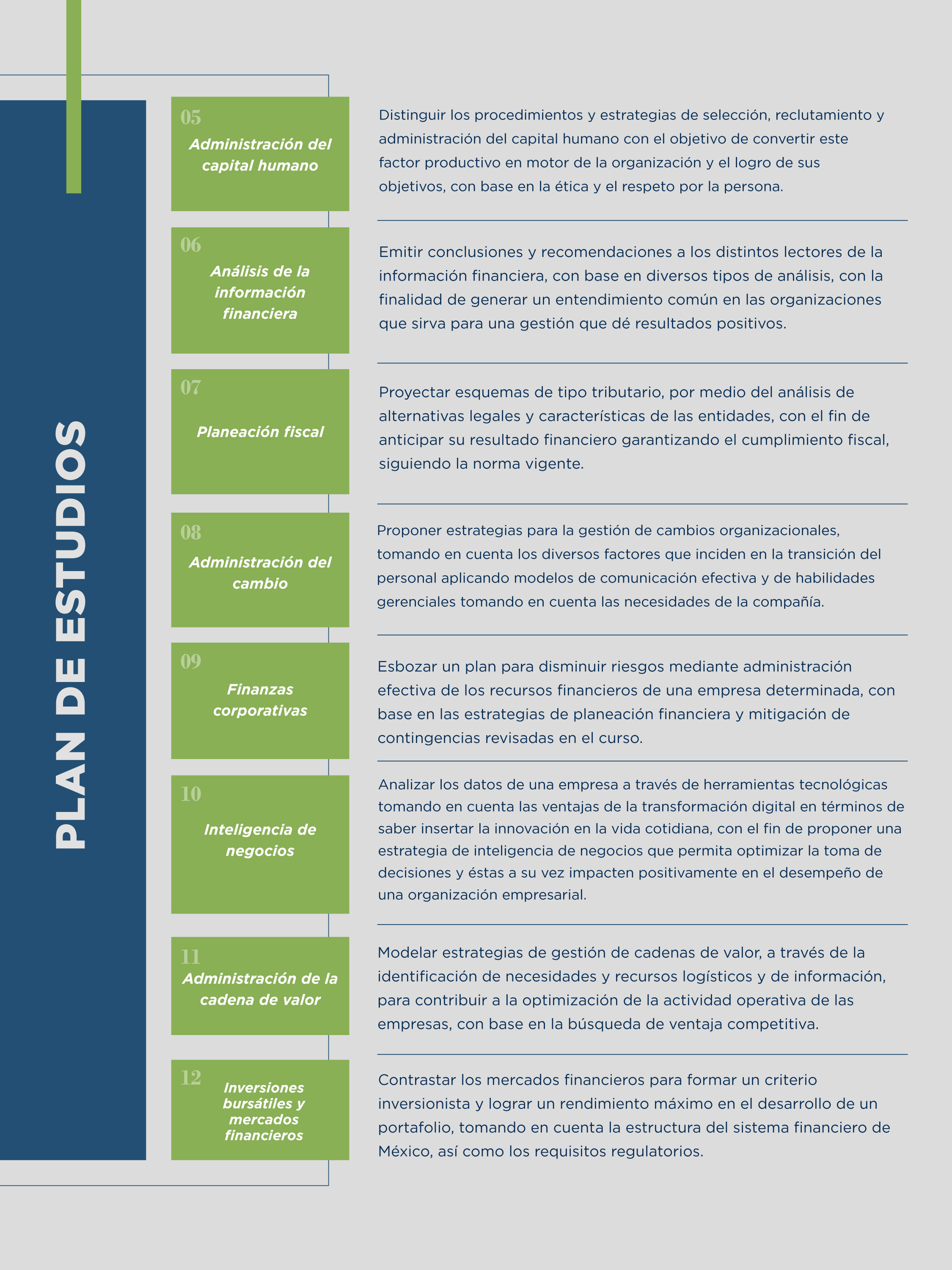 El plan de estudios de la Maestria en Administración e Inteligencia de Negocios es innovador, atractivo y completo. ¿Te gustaría conocerlo para conocer mejor este programa?