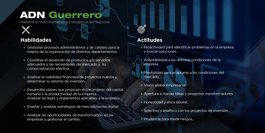 ¿Te gustaría conocer las habilidades y actitudes que adquirirás a lo largo del programa de la Maestria en Administración e Inteligencia de Negocios de la Universidad Cuauhtémoc?