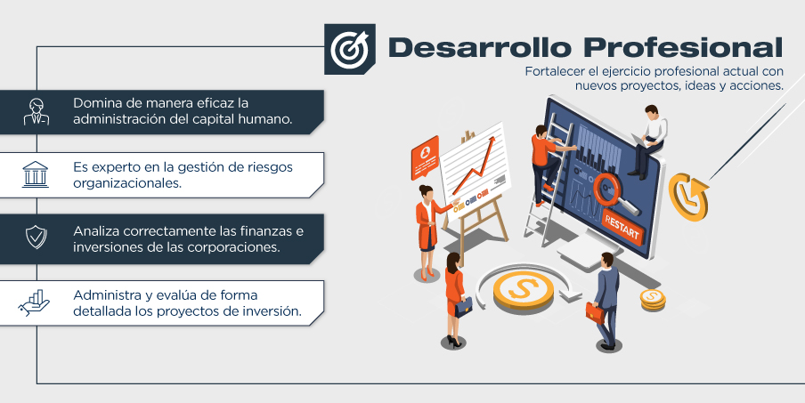 ¿Te gustaría conocer las habilidades y actitudes que adquirirás a lo largo del programa de la Maestria en Administración e Inteligencia de Negocios de la Universidad Cuauhtémoc?