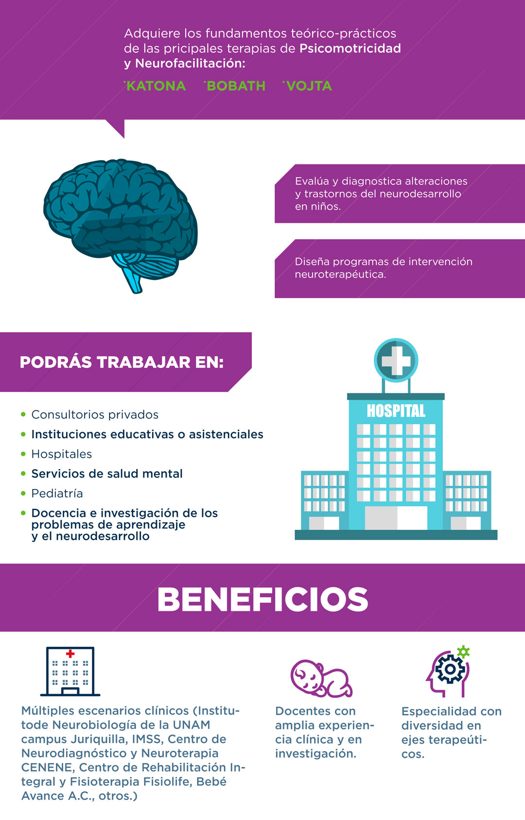 Especialidades en Neuroterapia y Psicomotricidad Infantil