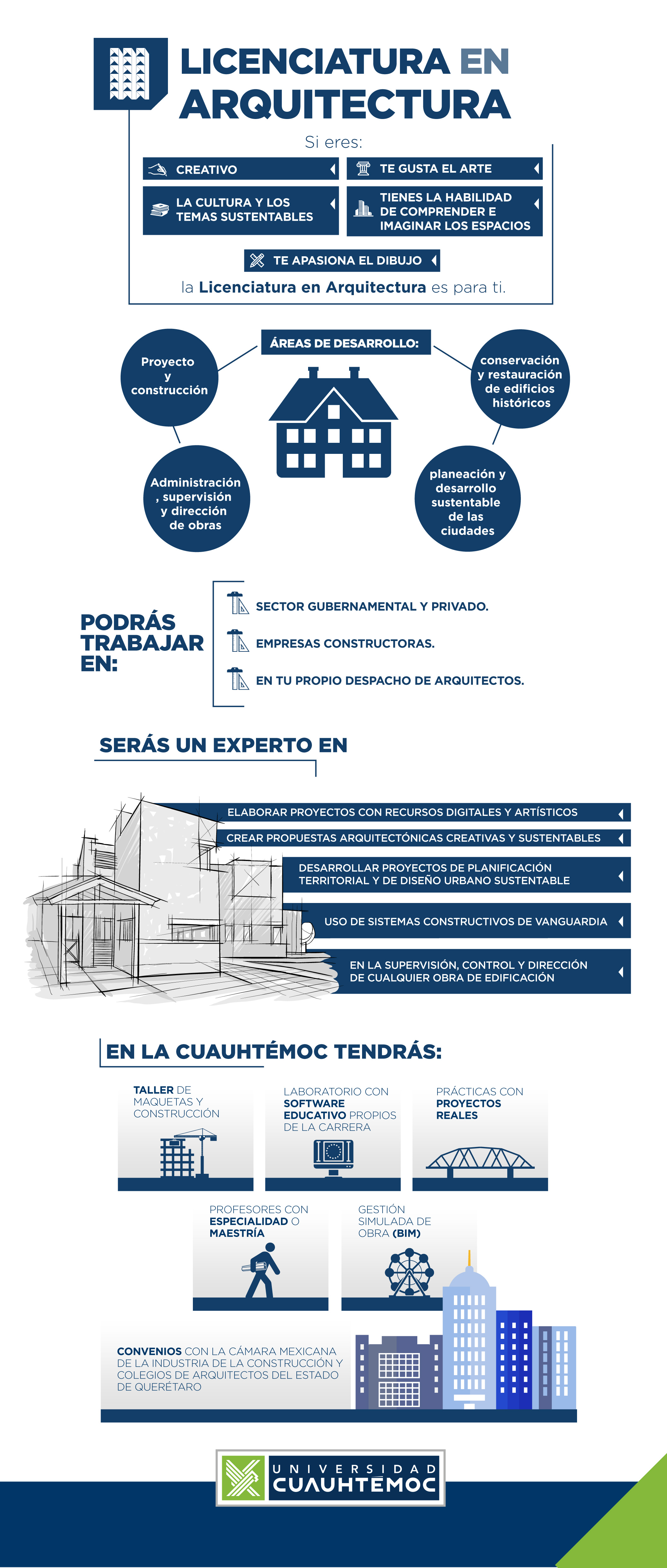 Licenciatura en 
Arquitectura