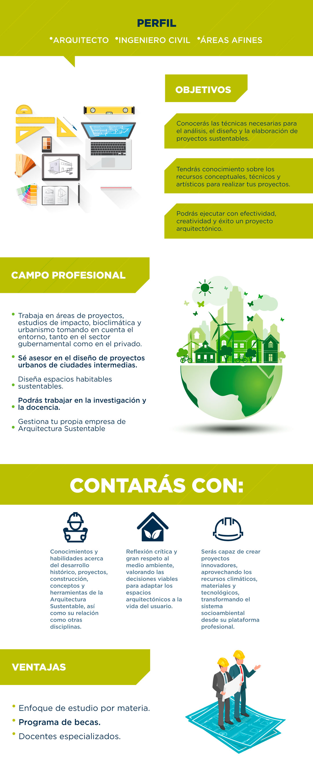 Maestría en Arquitectura Sustentable